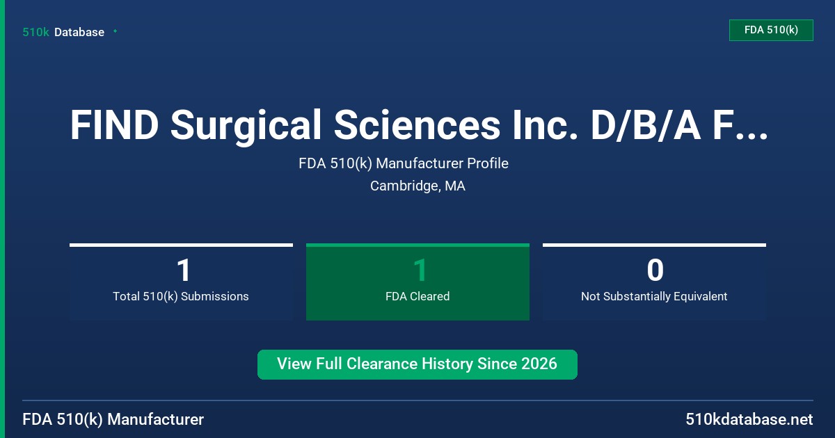 FIND Surgical Sciences Inc. D/B/A FIND Neuro FDA 510(k) Manufacturer Profile