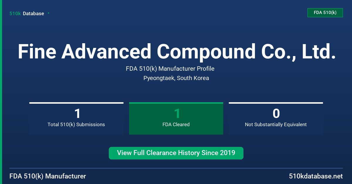 Fine Advanced Compound Co., Ltd. FDA 510(k) Manufacturer Profile