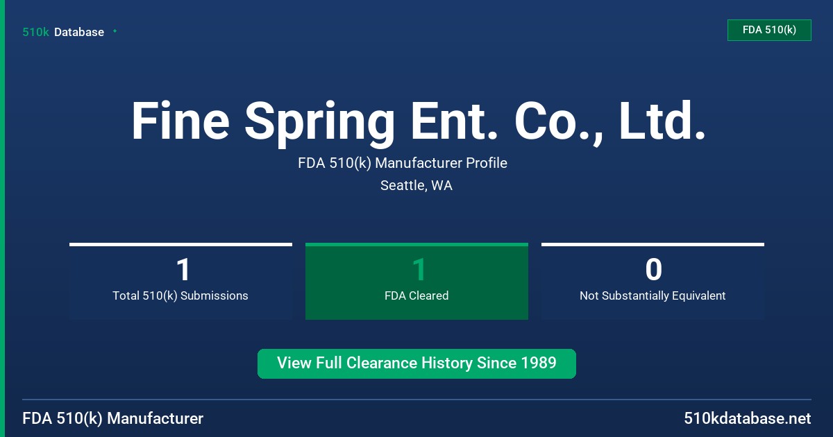 Fine Spring Ent. Co., Ltd. FDA 510(k) Manufacturer Profile