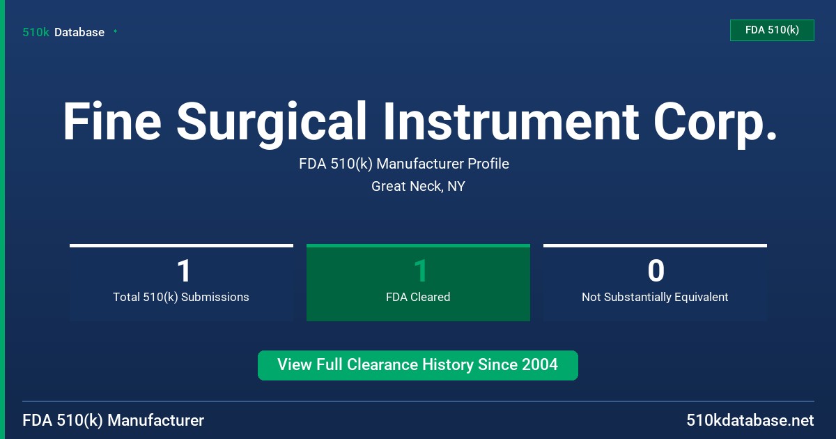 Fine Surgical Instrument Corp. FDA 510(k) Manufacturer Profile