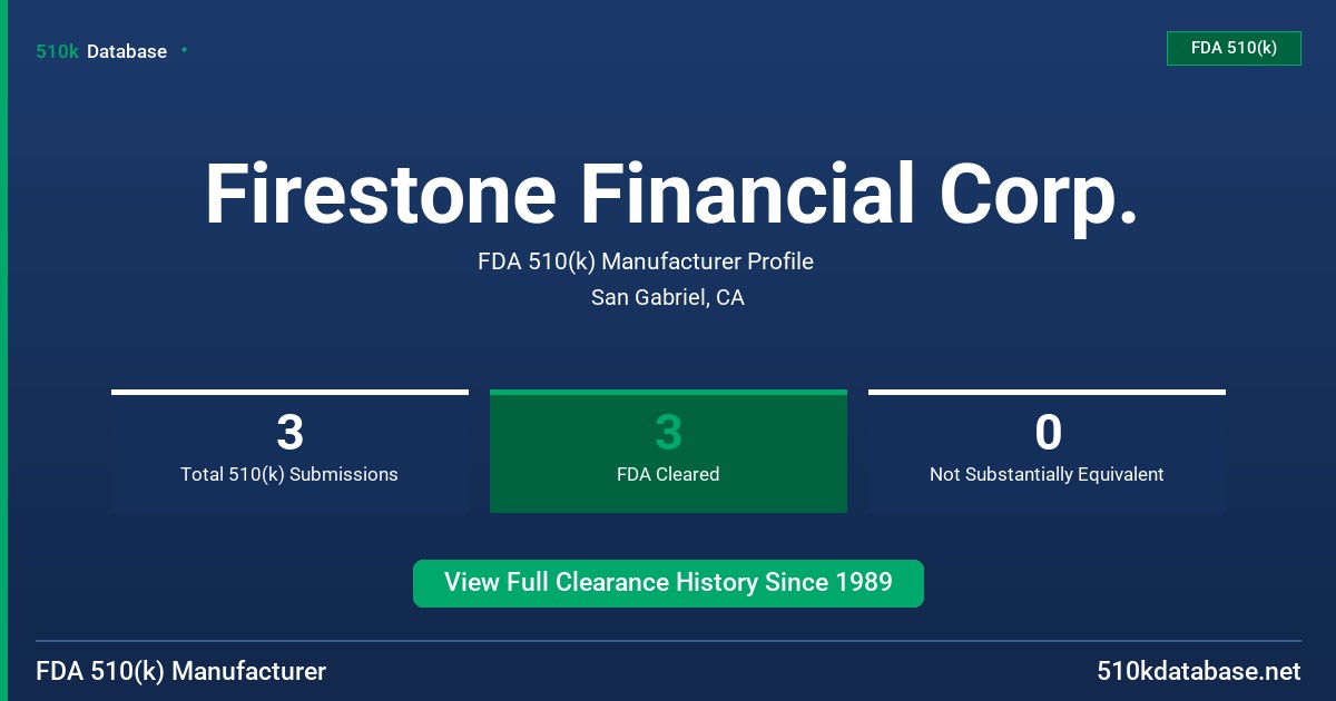 Firestone Financial Corp. FDA 510(k) Manufacturer Profile