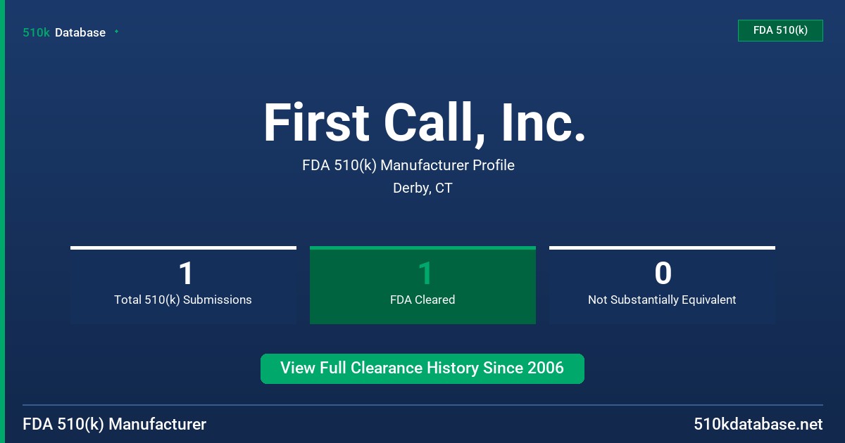 First Call, Inc. FDA 510(k) Manufacturer Profile