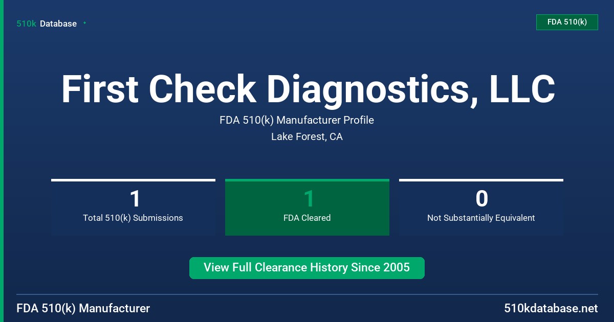 First Check Diagnostics, LLC FDA 510(k) Manufacturer Profile