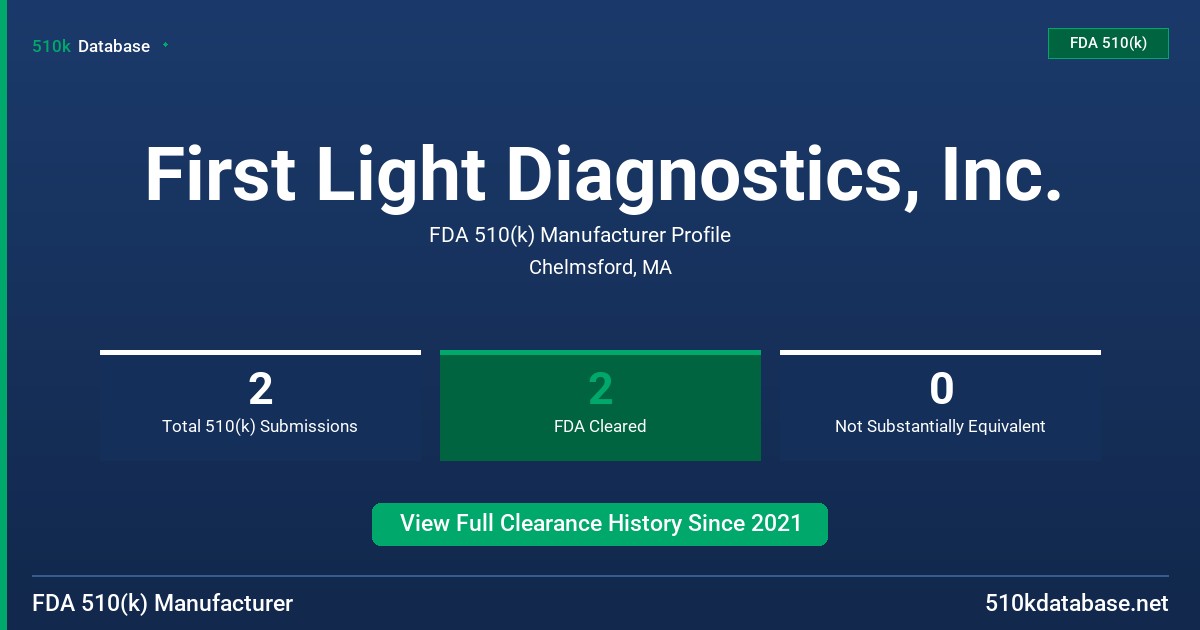 First Light Diagnostics, Inc. FDA 510(k) Manufacturer Profile