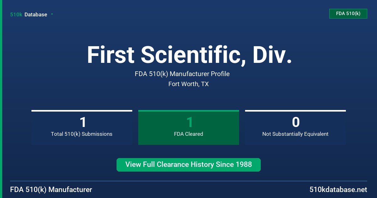 First Scientific, Div. FDA 510(k) Manufacturer Profile