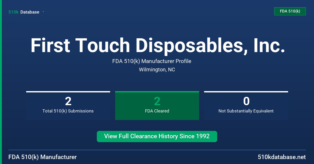 First Touch Disposables, Inc. FDA 510(k) Manufacturer Profile