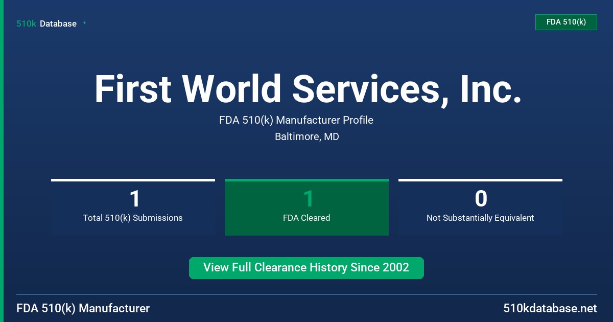 First World Services, Inc. FDA 510(k) Manufacturer Profile