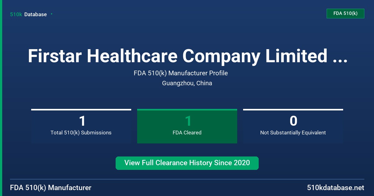 Firstar Healthcare Company Limited (Guangzhou) FDA 510(k) Manufacturer Profile