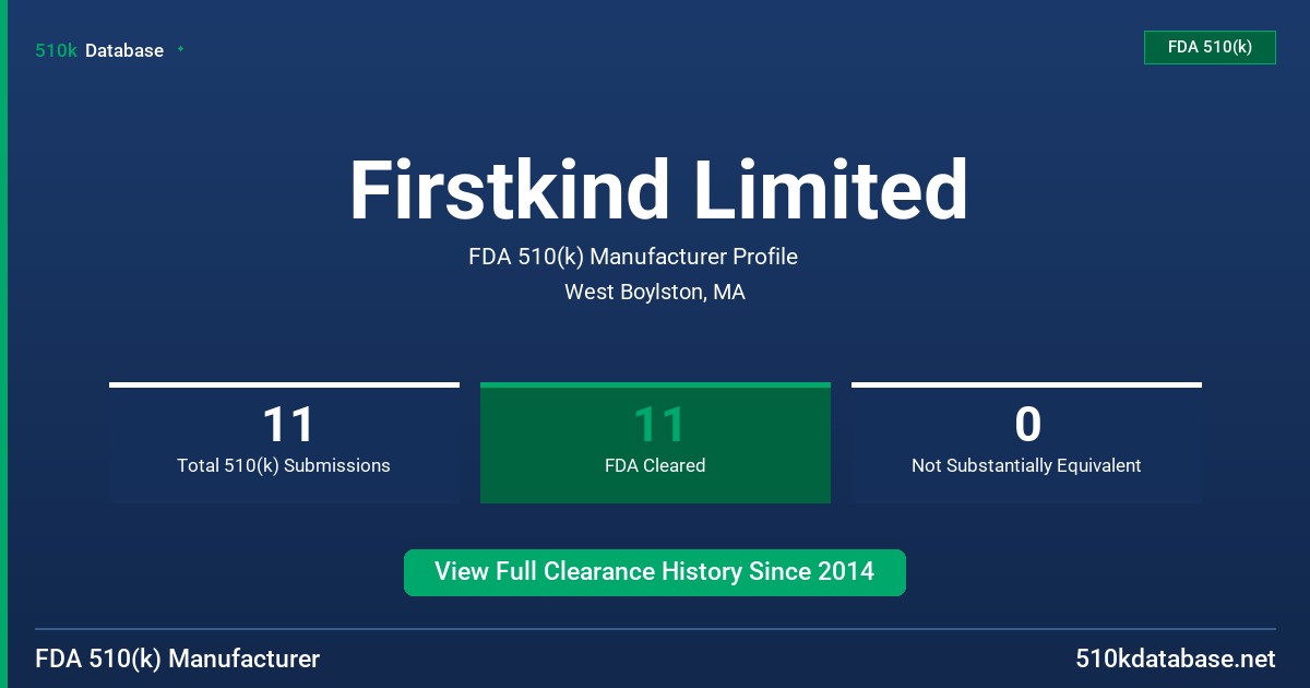 Firstkind Limited FDA 510(k) Manufacturer Profile