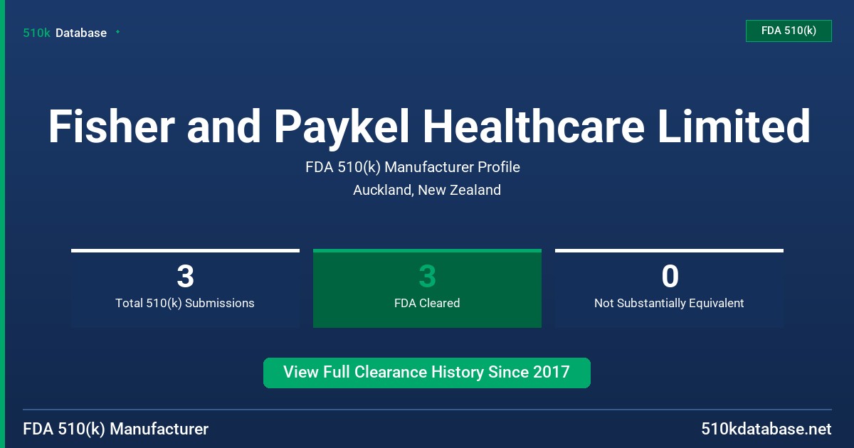 Fisher and Paykel Healthcare Limited FDA 510(k) Manufacturer Profile