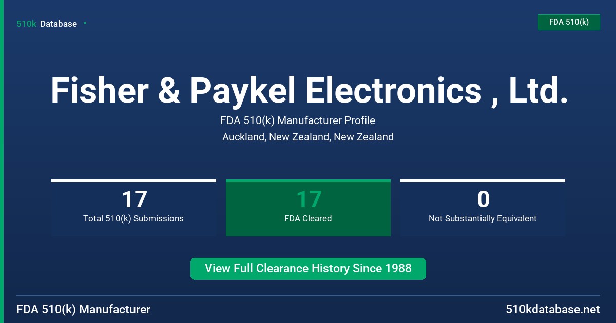 Fisher & Paykel Electronics , Ltd. FDA 510(k) Manufacturer Profile