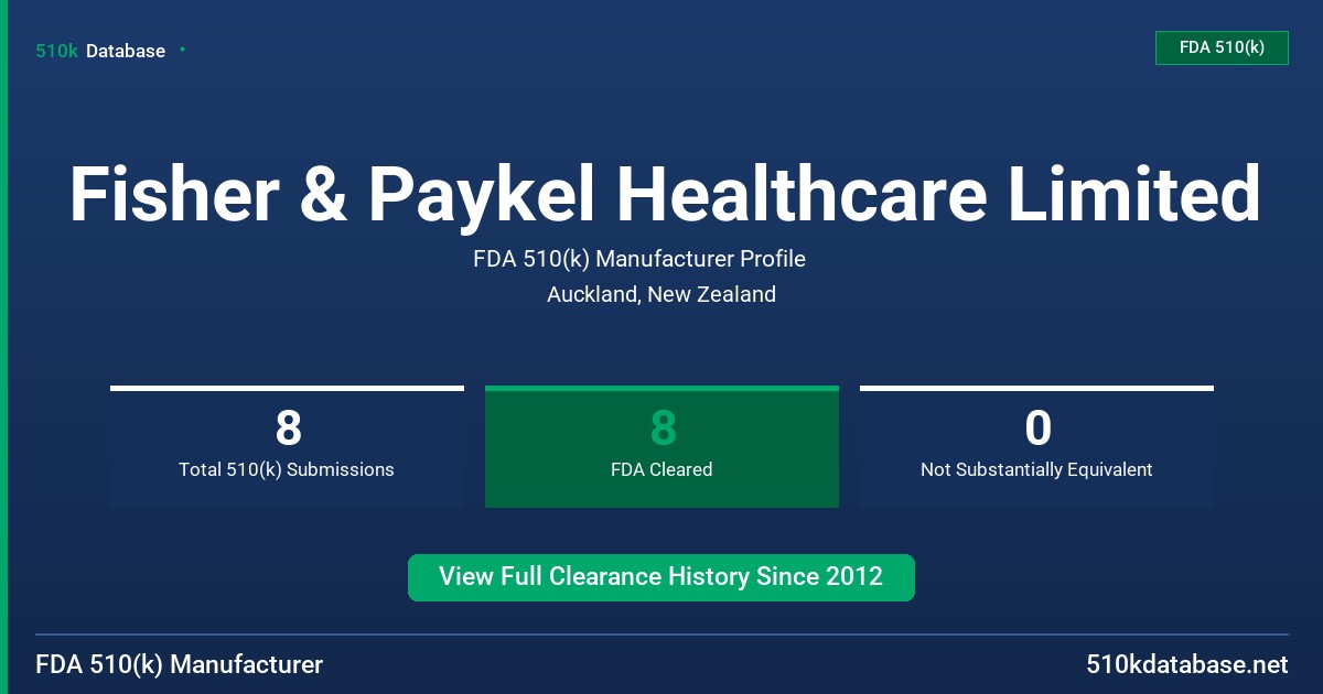 Fisher & Paykel Healthcare Limited FDA 510(k) Manufacturer Profile