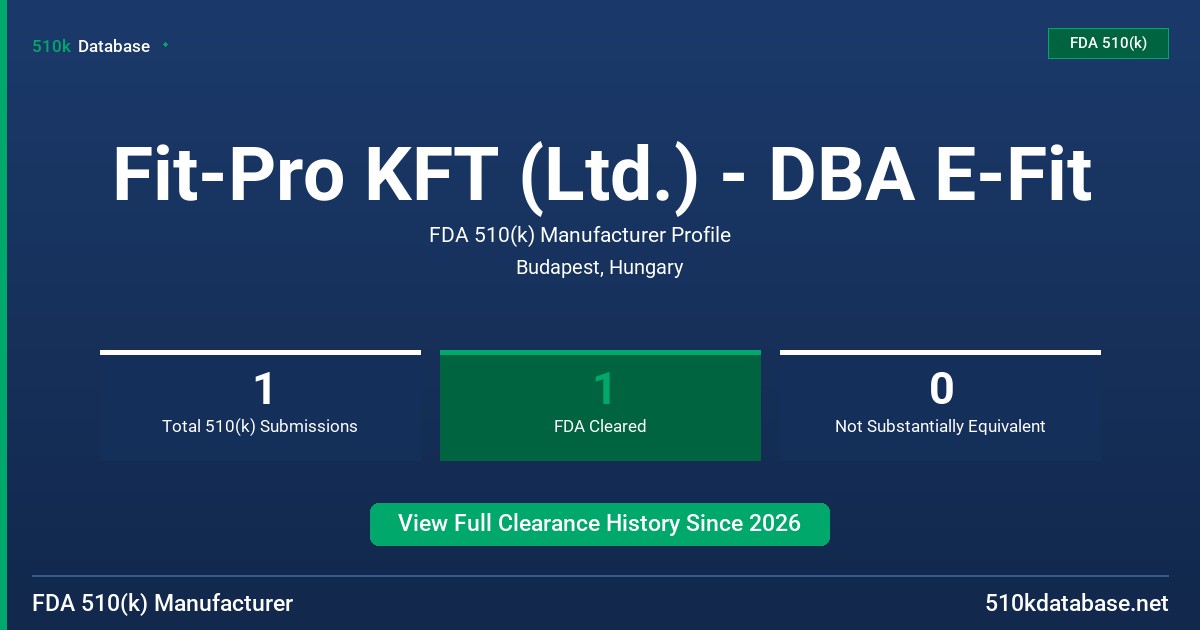 Fit-Pro KFT (Ltd.) - DBA E-Fit FDA 510(k) Manufacturer Profile