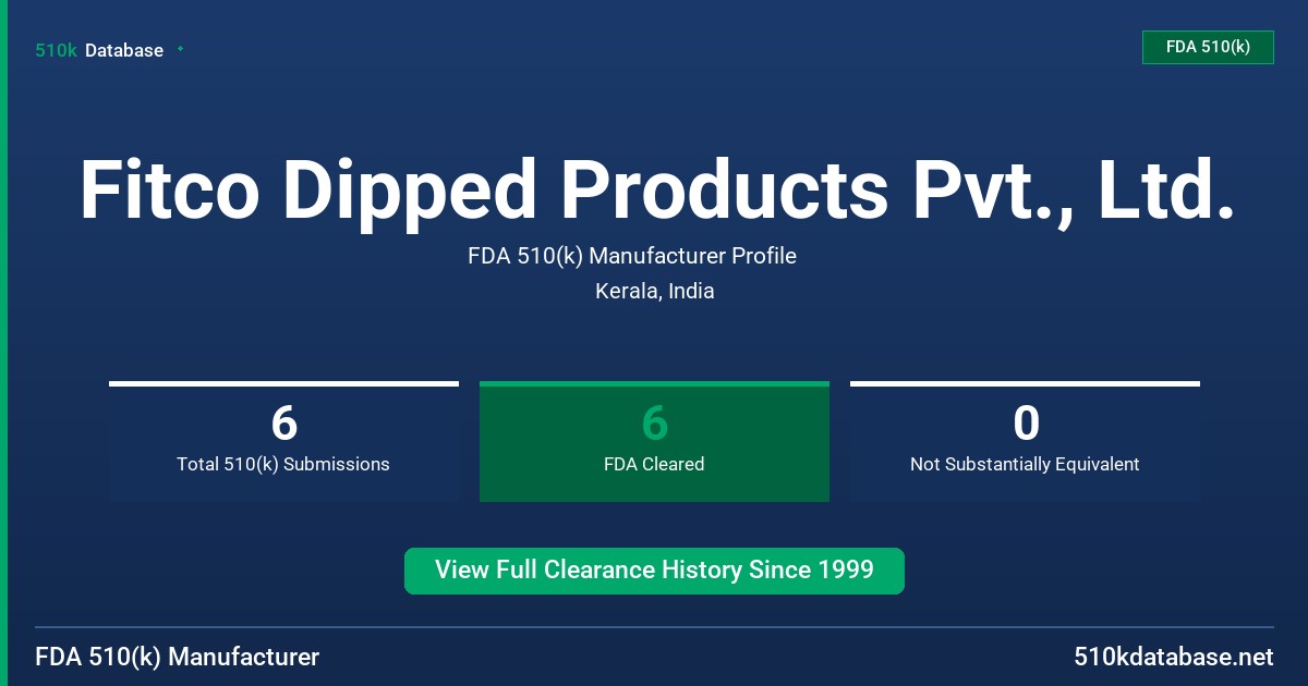 Fitco Dipped Products Pvt., Ltd. FDA 510(k) Manufacturer Profile