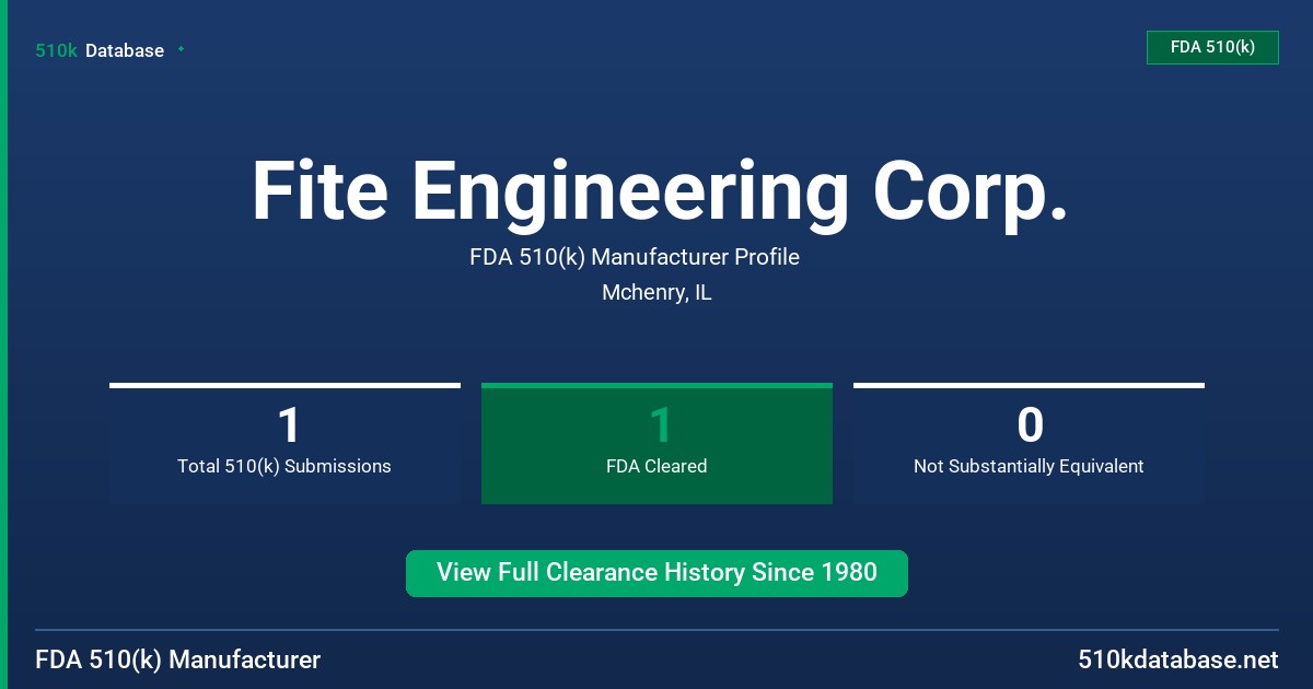 Fite Engineering Corp. FDA 510(k) Manufacturer Profile