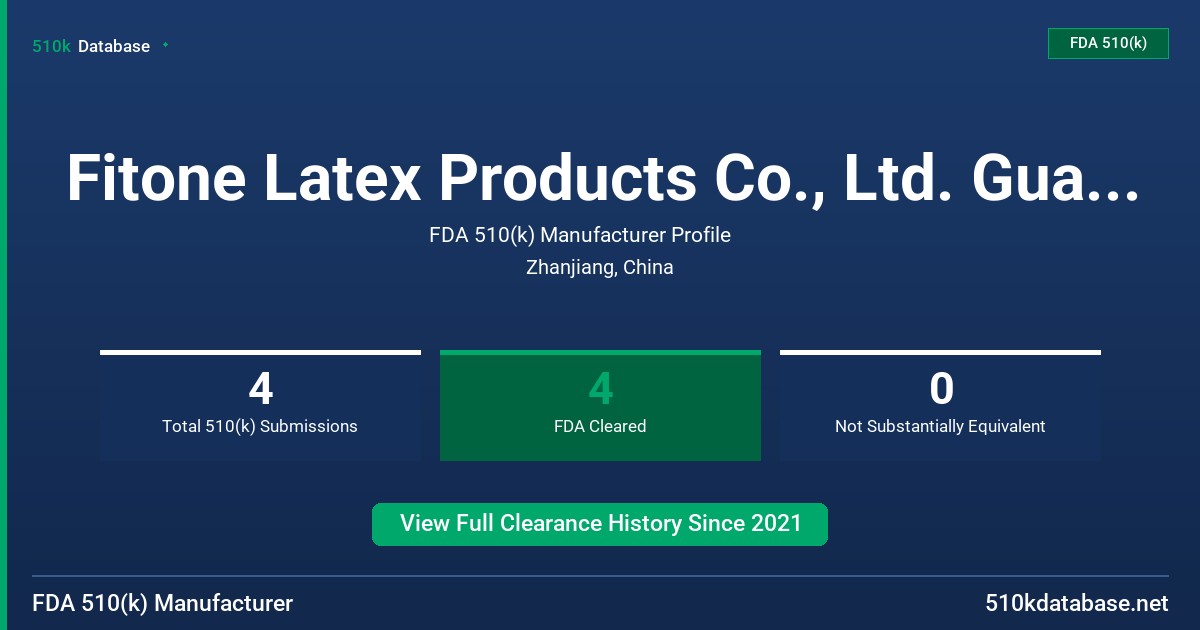 Fitone Latex Products Co., Ltd. Guangdong FDA 510(k) Manufacturer Profile