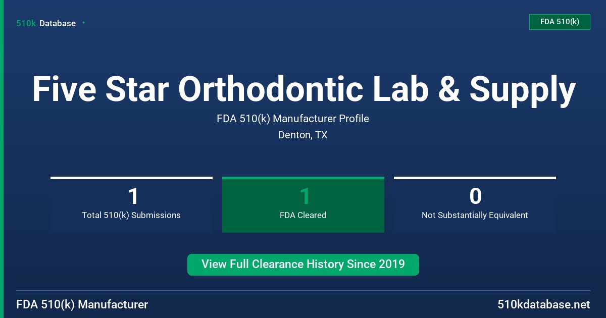Five Star Orthodontic Lab & Supply FDA 510(k) Manufacturer Profile