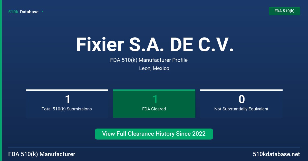 Fixier S.A. DE C.V. FDA 510(k) Manufacturer Profile