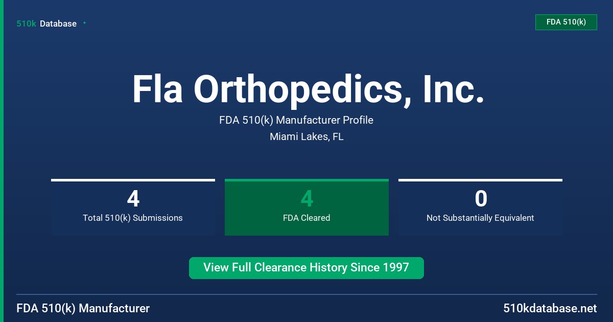 Fla Orthopedics, Inc. FDA 510(k) Manufacturer Profile