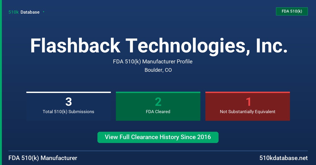 Flashback Technologies, Inc. FDA 510(k) Manufacturer Profile