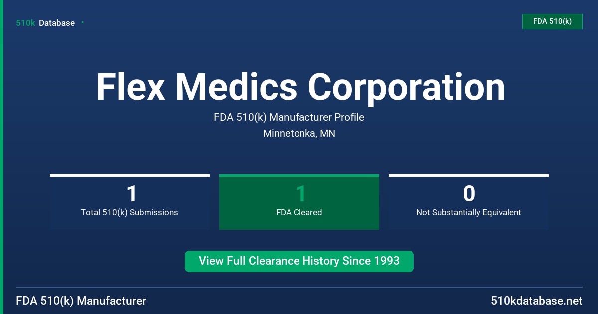 Flex Medics Corporation FDA 510(k) Manufacturer Profile