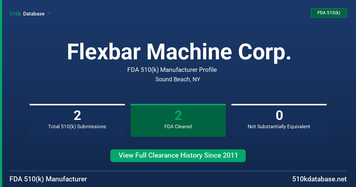 Flexbar Machine Corp. FDA 510(k) Manufacturer Profile
