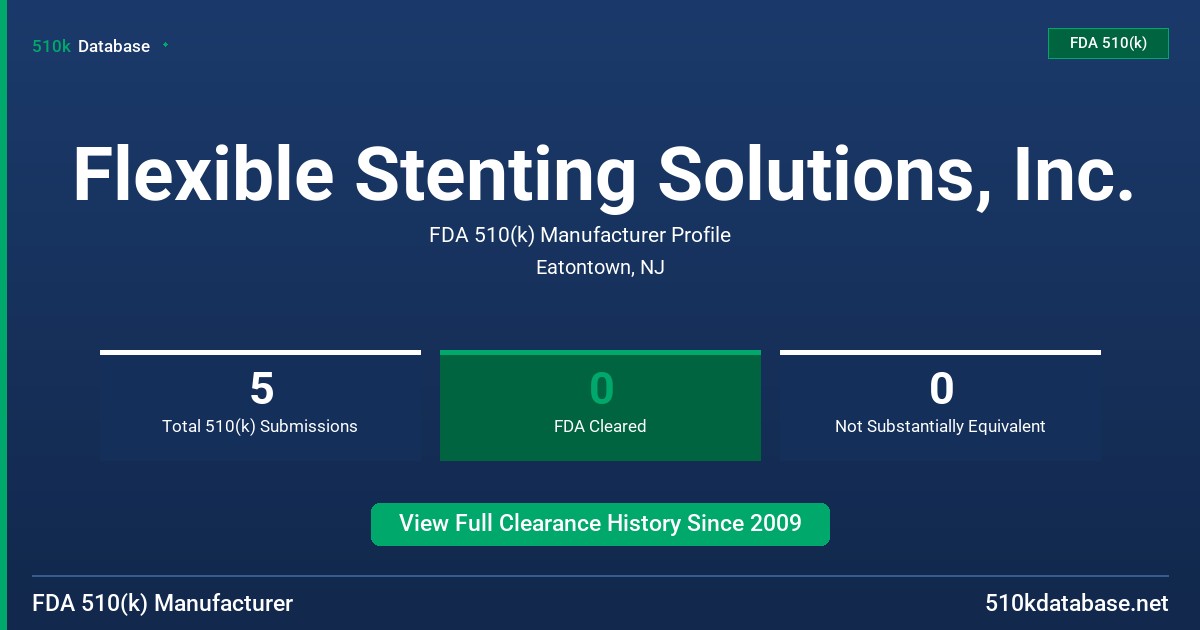 Flexible Stenting Solutions, Inc. FDA 510(k) Manufacturer Profile