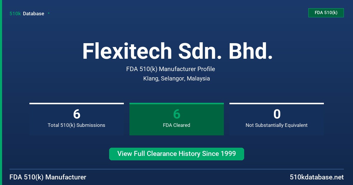 Flexitech Sdn. Bhd. FDA 510(k) Manufacturer Profile