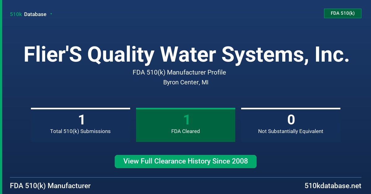 Flier'S Quality Water Systems, Inc. FDA 510(k) Manufacturer Profile