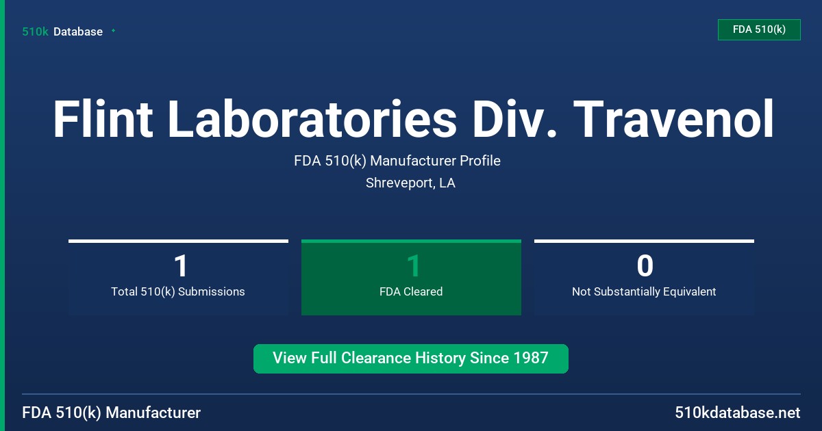 Flint Laboratories Div. Travenol FDA 510(k) Manufacturer Profile