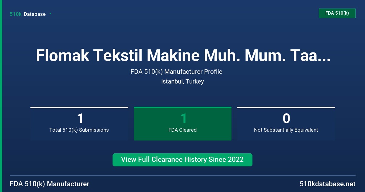 Flomak Tekstil Makine Muh. Mum. Taah. San. Tic. Ltd. Sti. FDA 510(k) Manufacturer Profile