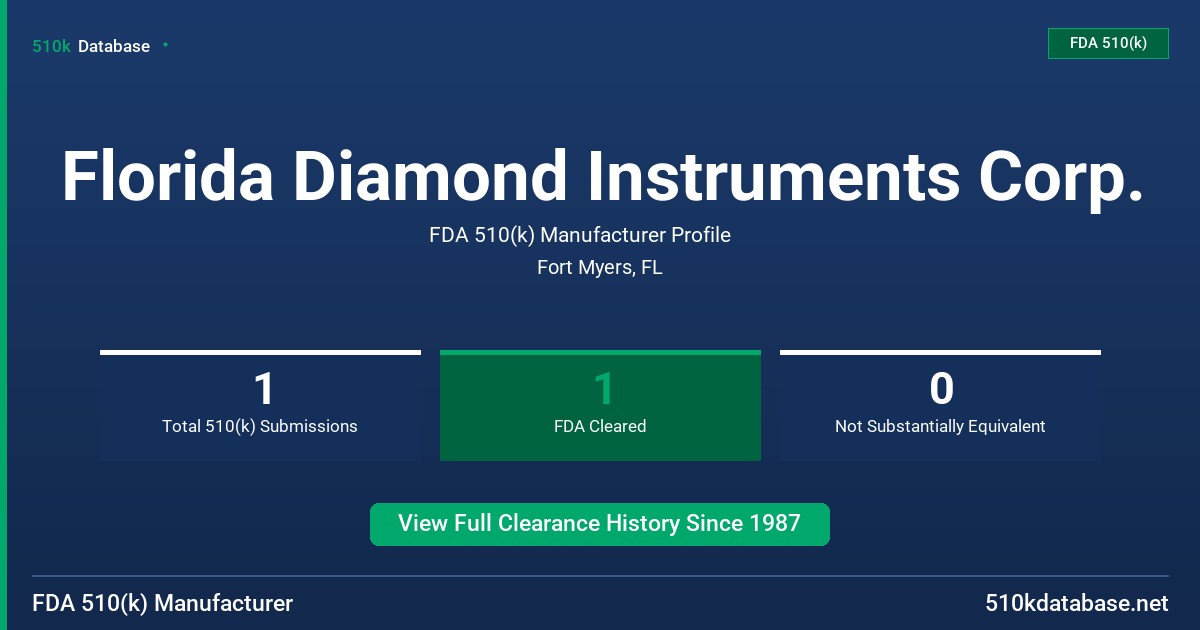 Florida Diamond Instruments Corp. FDA 510(k) Manufacturer Profile