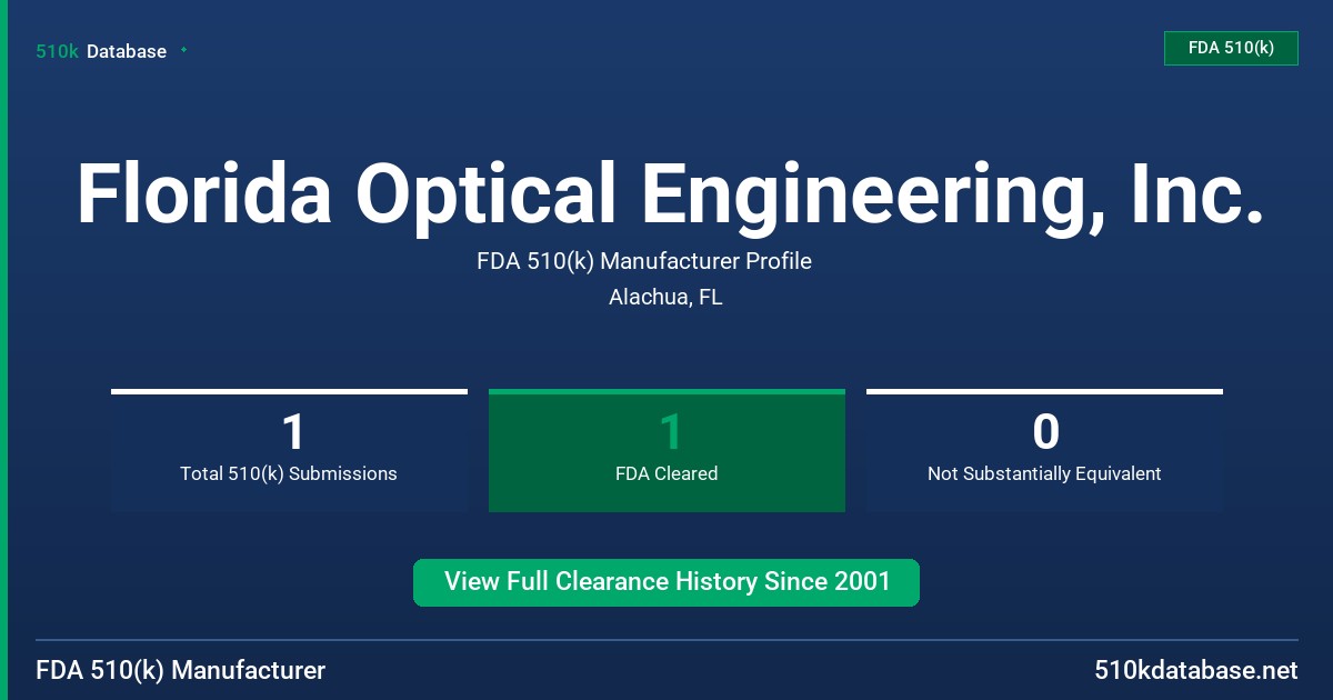 Florida Optical Engineering, Inc. FDA 510(k) Manufacturer Profile