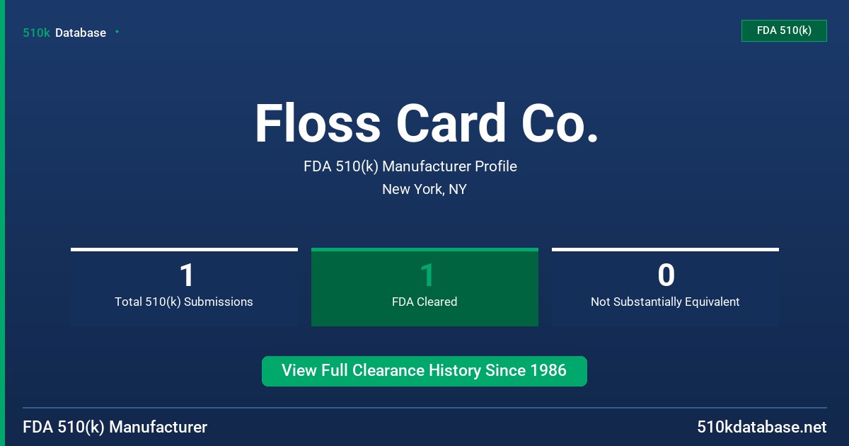 Floss Card Co. FDA 510(k) Manufacturer Profile