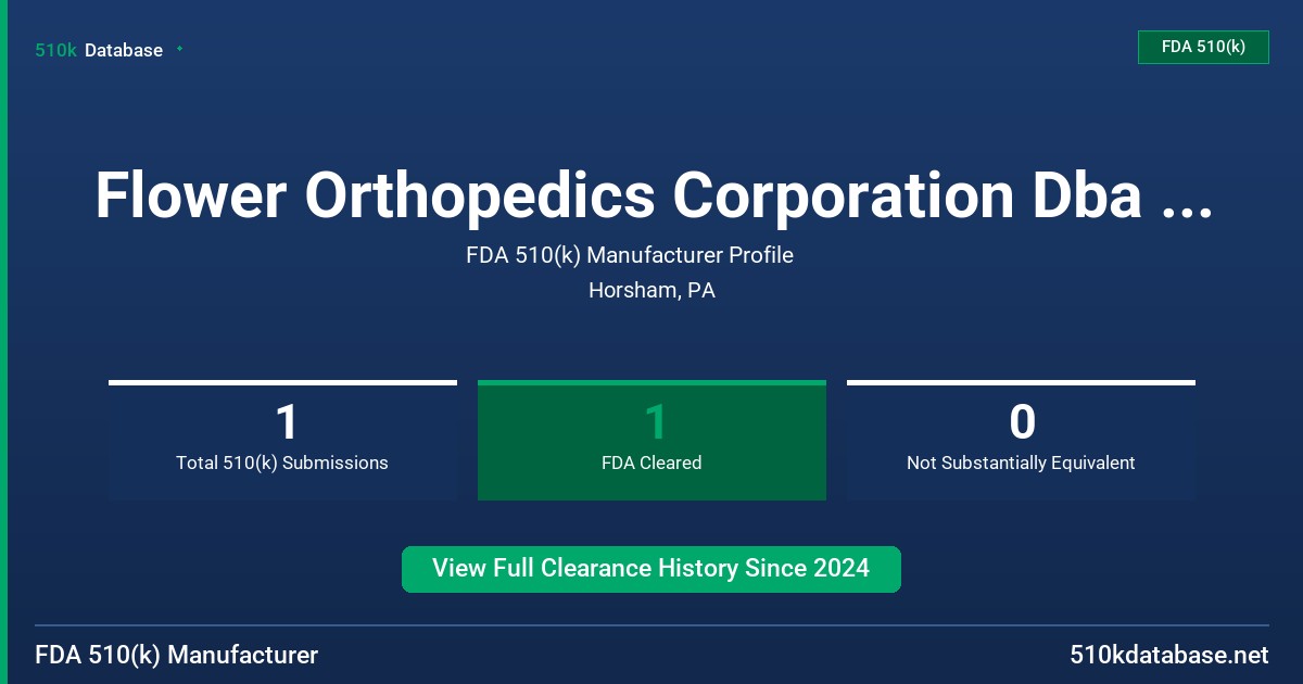Flower Orthopedics Corporation Dba Conventus Flower Ortho FDA 510(k) Manufacturer Profile