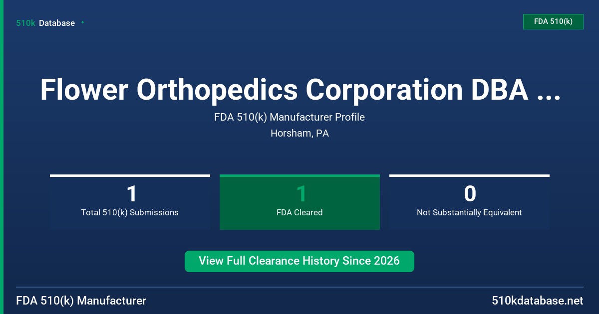 Flower Orthopedics Corporation DBA Conventus Flower Orthoped FDA 510(k) Manufacturer Profile
