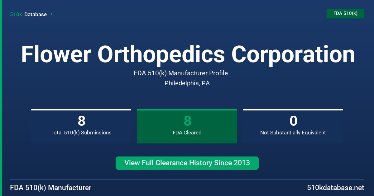 Flower Orthopedics Corporation FDA 510(k) Manufacturer Profile