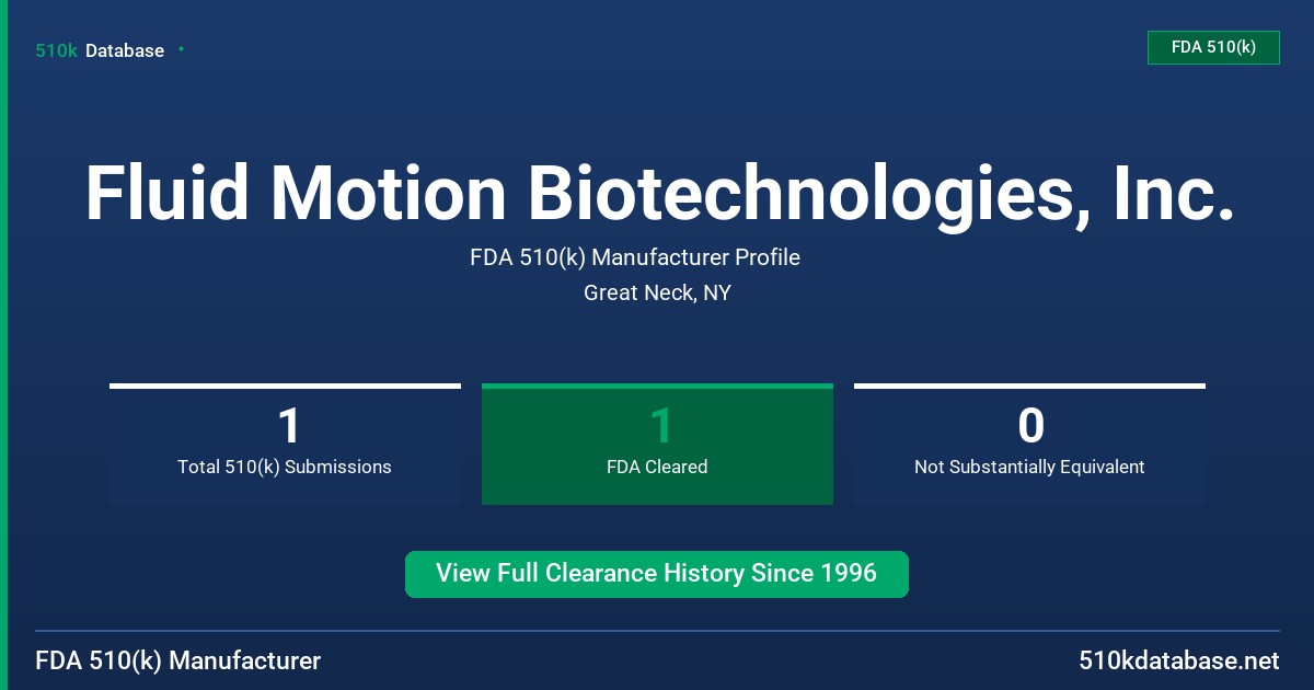 Fluid Motion Biotechnologies, Inc. FDA 510(k) Manufacturer Profile