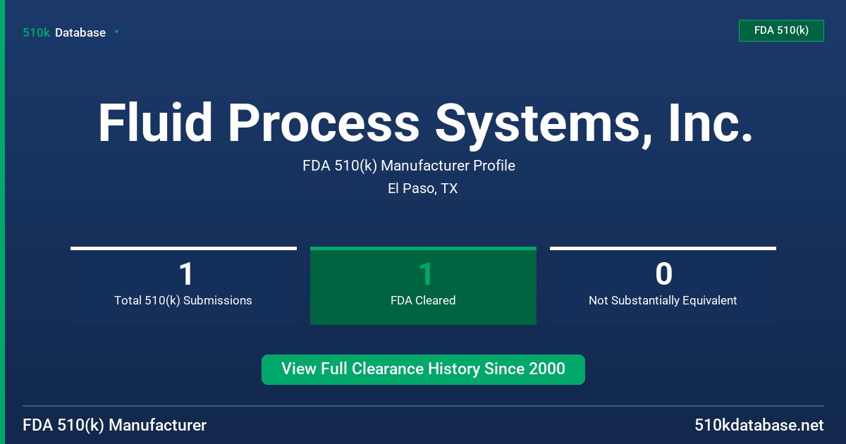 Fluid Process Systems, Inc. FDA 510(k) Manufacturer Profile
