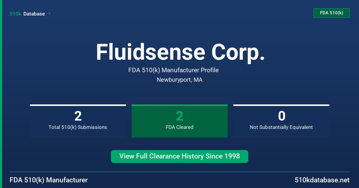 Fluidsense Corp. FDA 510(k) Manufacturer Profile
