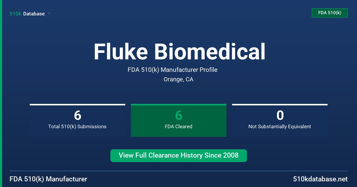 Fluke Biomedical FDA 510(k) Manufacturer Profile