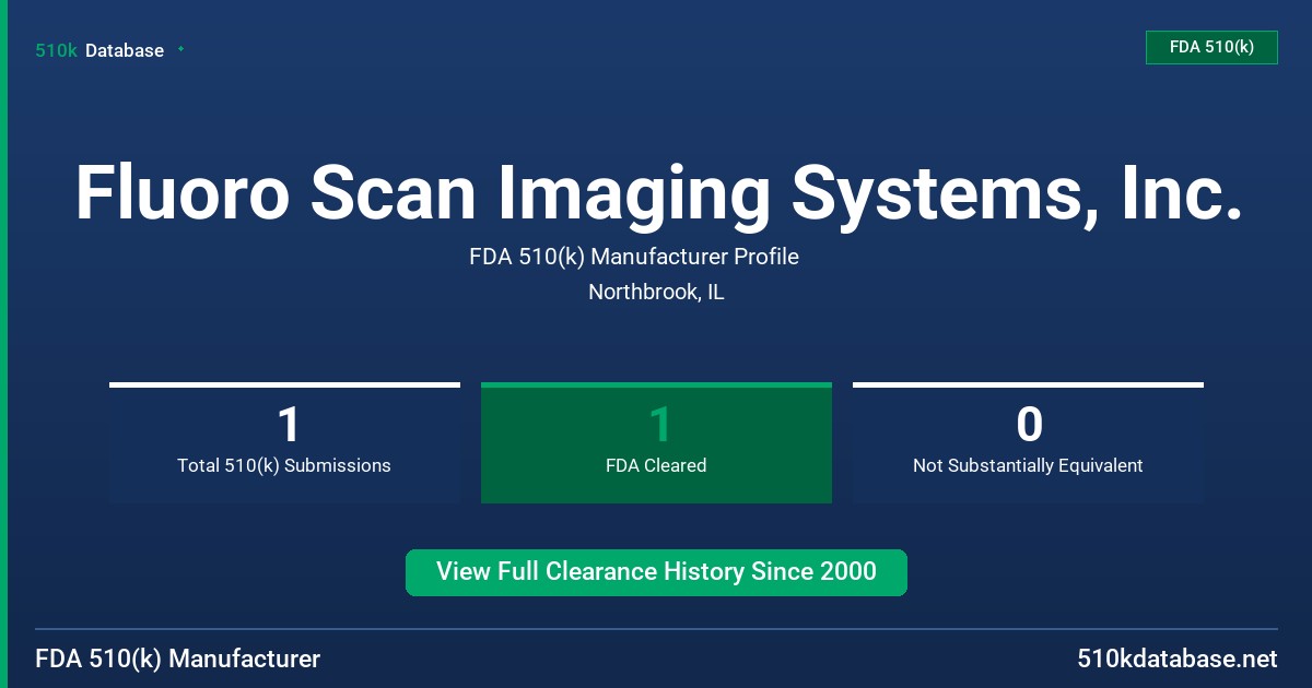 Fluoro Scan Imaging Systems, Inc. FDA 510(k) Manufacturer Profile