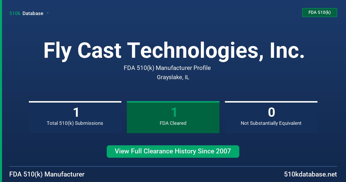 Fly Cast Technologies, Inc. FDA 510(k) Manufacturer Profile