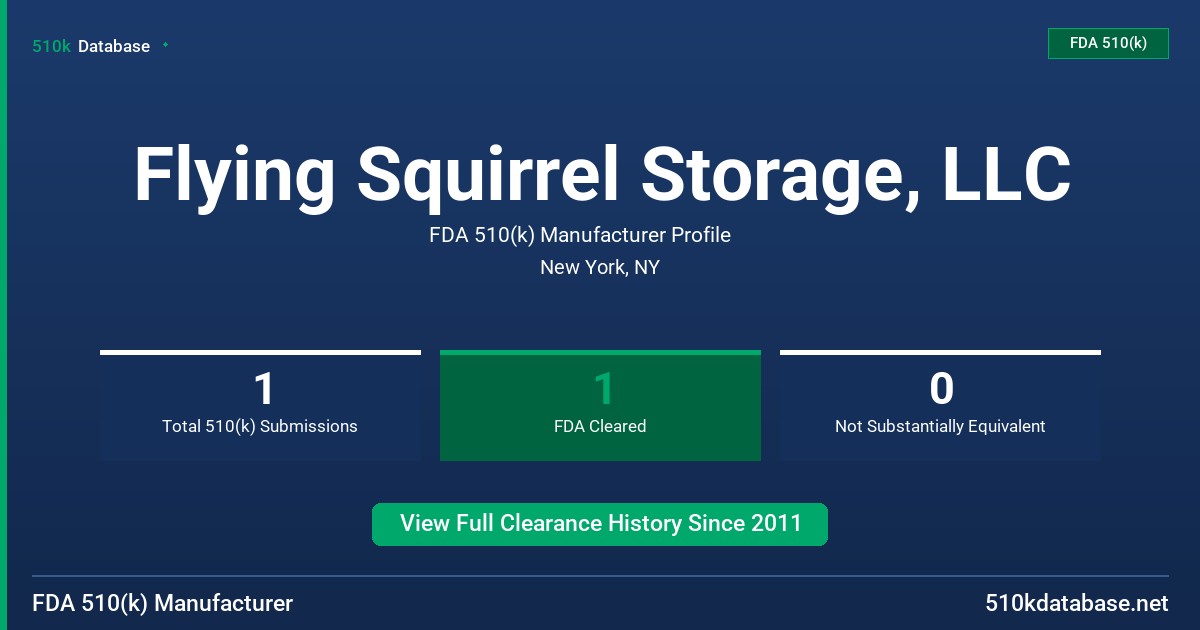 Flying Squirrel Storage, LLC FDA 510(k) Manufacturer Profile