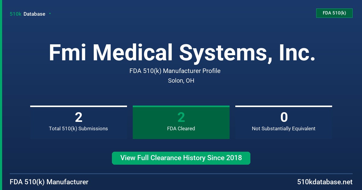 Fmi Medical Systems, Inc. FDA 510(k) Manufacturer Profile