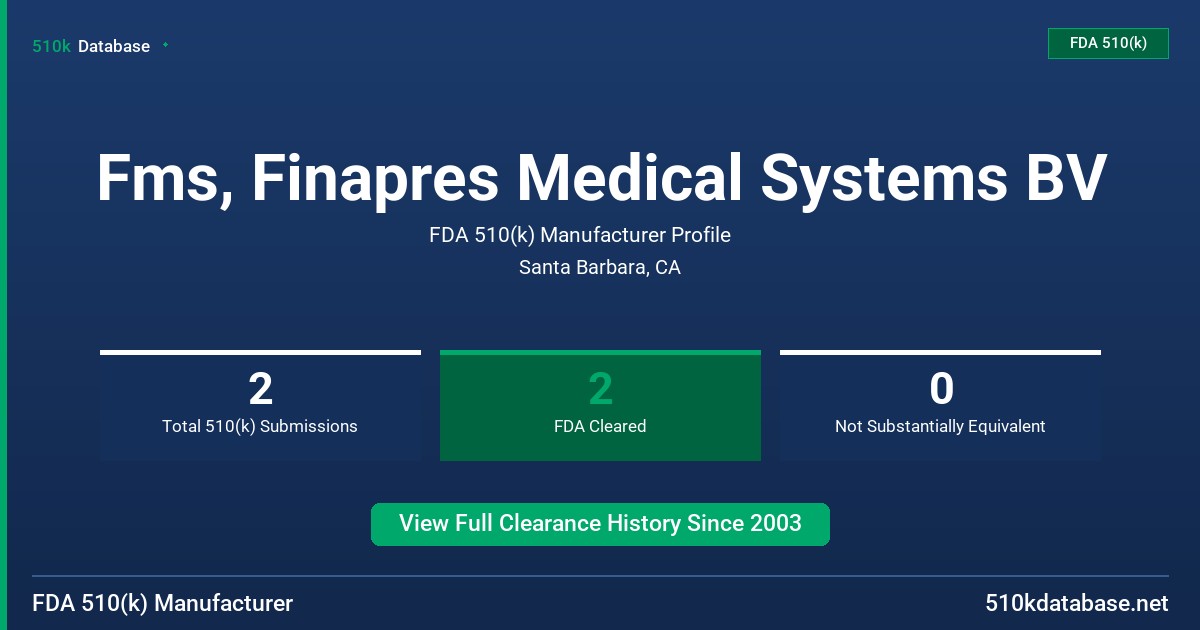 Fms, Finapres Medical Systems BV FDA 510(k) Manufacturer Profile