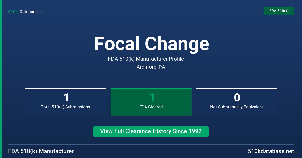 Focal Change FDA 510(k) Manufacturer Profile