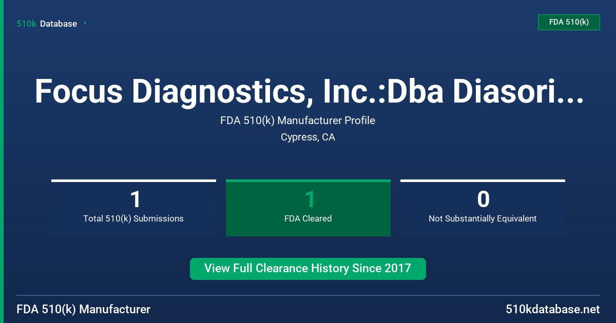 Focus Diagnostics, Inc.:Dba Diasorin Molecular, LLC FDA 510(k) Manufacturer Profile