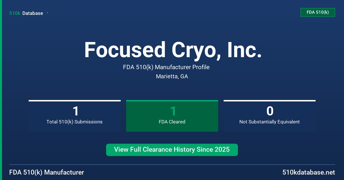 Focused Cryo, Inc. FDA 510(k) Manufacturer Profile