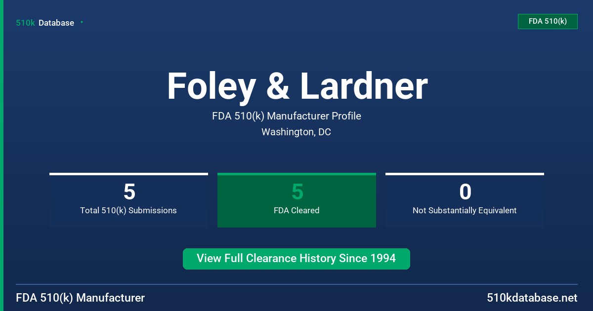 Foley & Lardner FDA 510(k) Manufacturer Profile